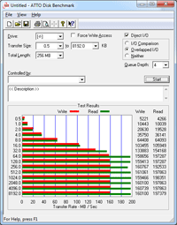 asus-p8p67-atto-usb3s