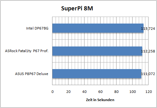 benchmark02