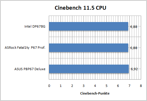 benchmark03