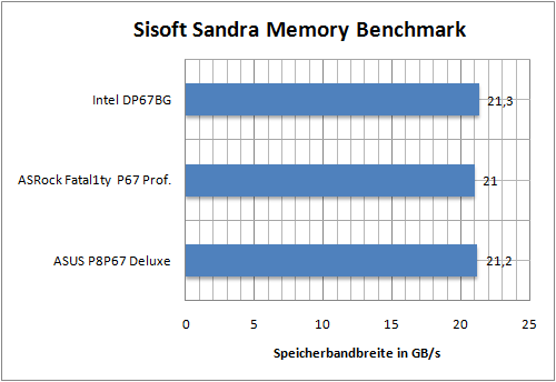 benchmark04