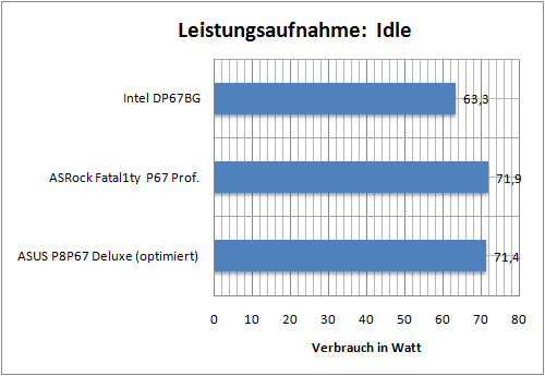 leistung07