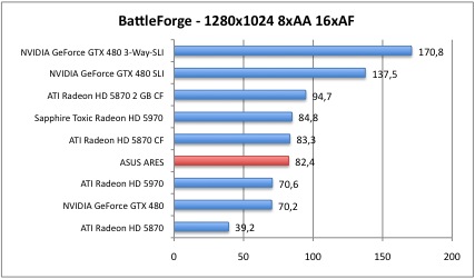 Battle2