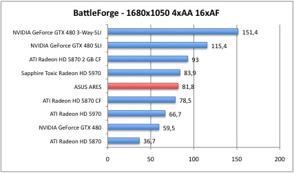 Battle3