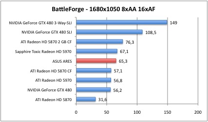 Battle4