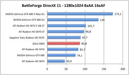 BattleDX11_2