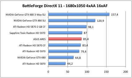 BattleDX11_3