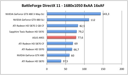 BattleDX11_4