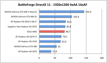 BattleDX11_5