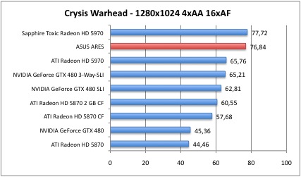 Crysis1