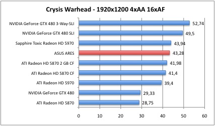 Crysis5