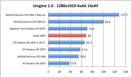 Unigine1_1