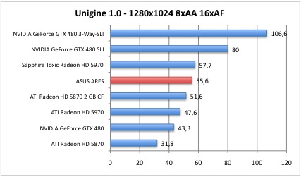 Unigine1_2