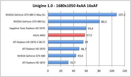 Unigine1_3