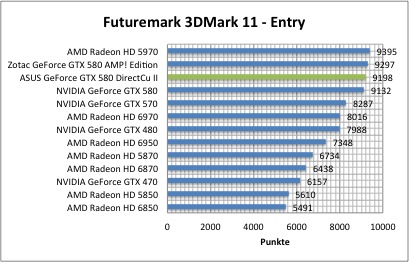 3dmark11_1