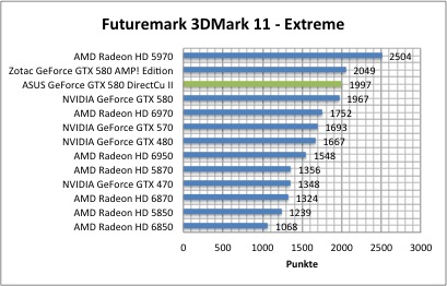 3dmark11_1