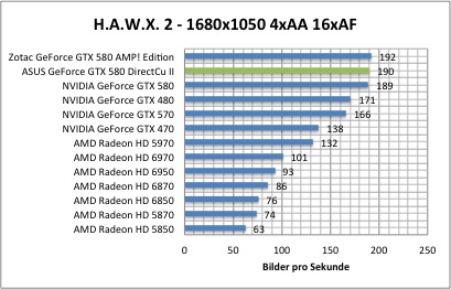 hawx1