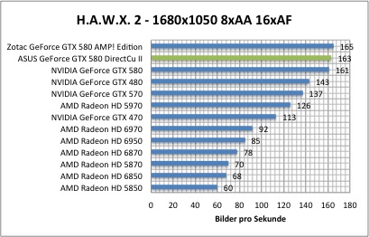 hawx1