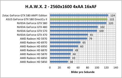 hawx1