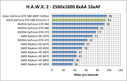 hawx1