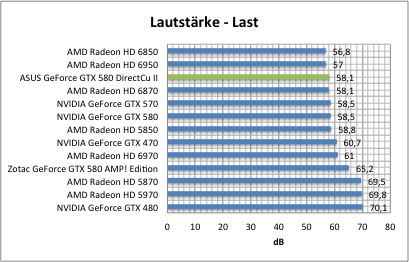 strom1