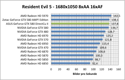 resi1