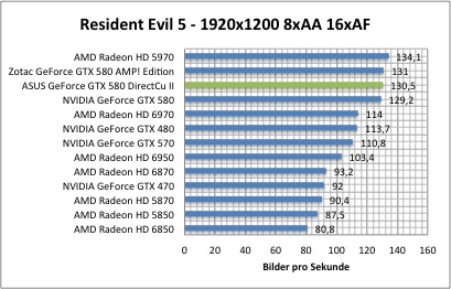 resi1