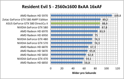 resi1