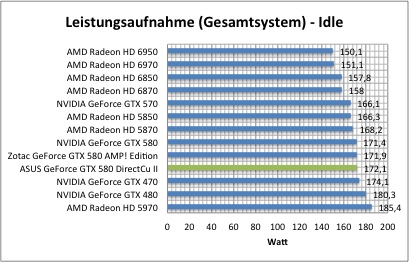 strom1