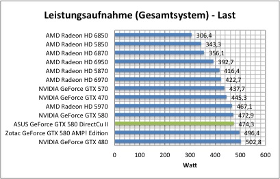 strom1