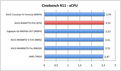 cinebench