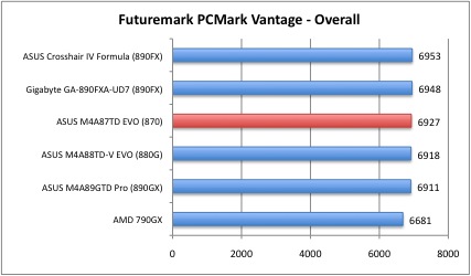 pcmark1