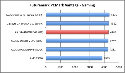 pcmark4