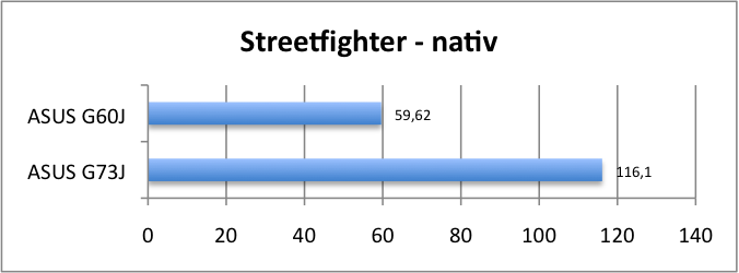 ASUS_G60J_Street_nativ