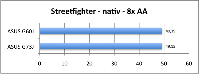 ASUS_G60J_Street_nativ_8AA