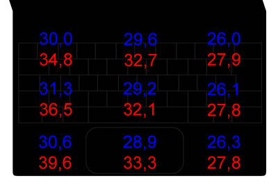 temp_oberseite