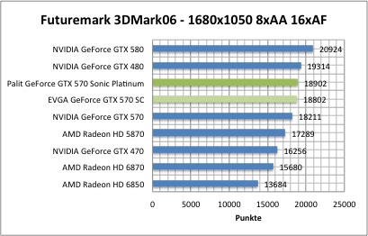 3dmark1