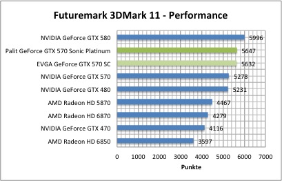 3dmark11_1