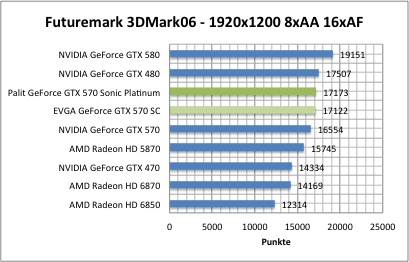 3dmark1