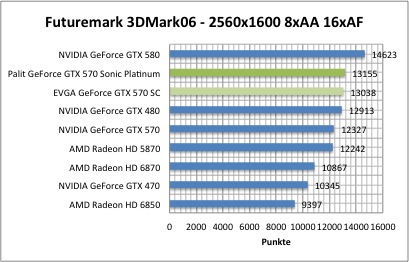 3dmark1