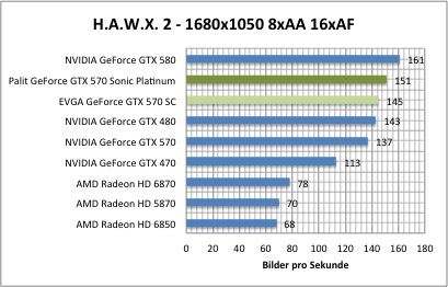 hawx1