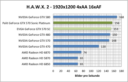 hawx1