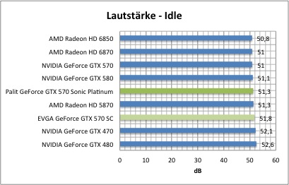 strom1