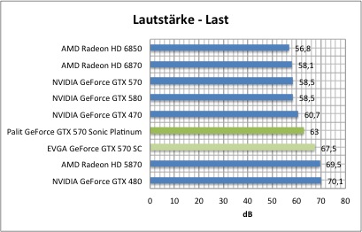 strom1