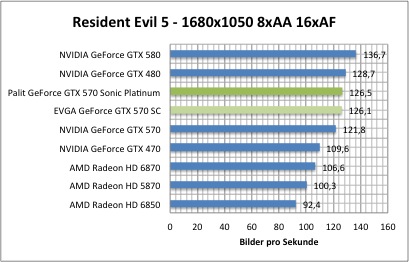 resi1