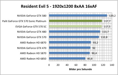 resi1