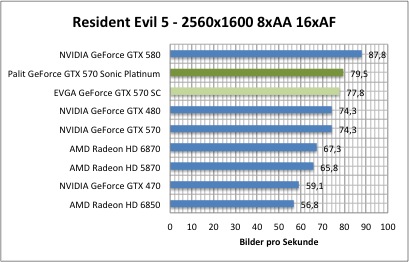 resi1