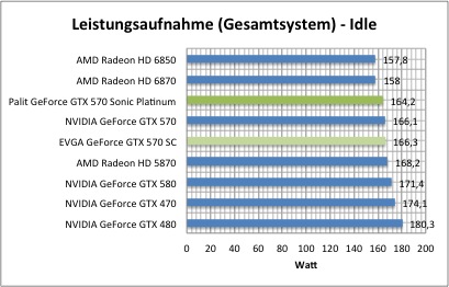 strom1