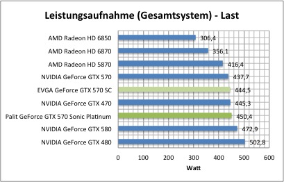 strom1