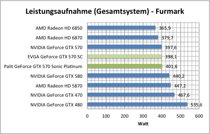 strom1