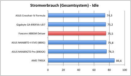 strom1